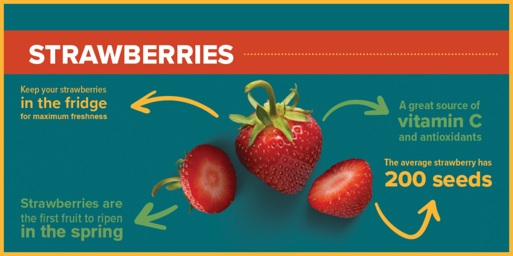 Celebrate the Strawberry Season - Big Green